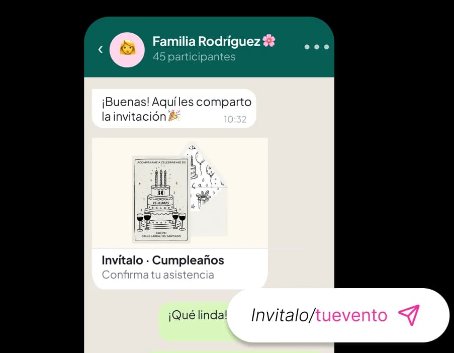 Comparte con tus invitados