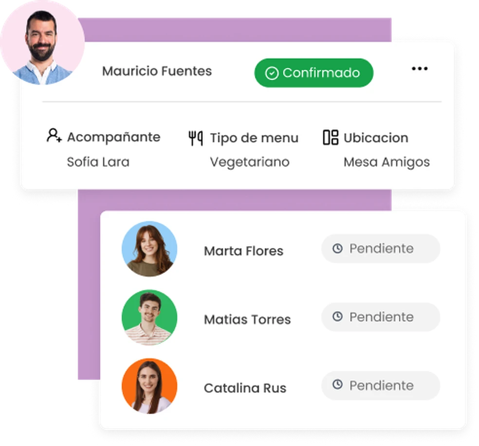 Panel de lista de invitados con confirmaciones de asistencia en tiempo real