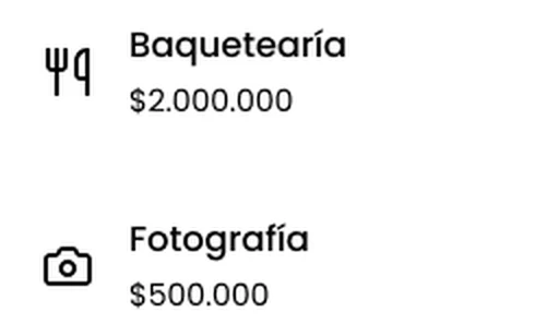 Presupuesto del evento dividido en categorías de gasto