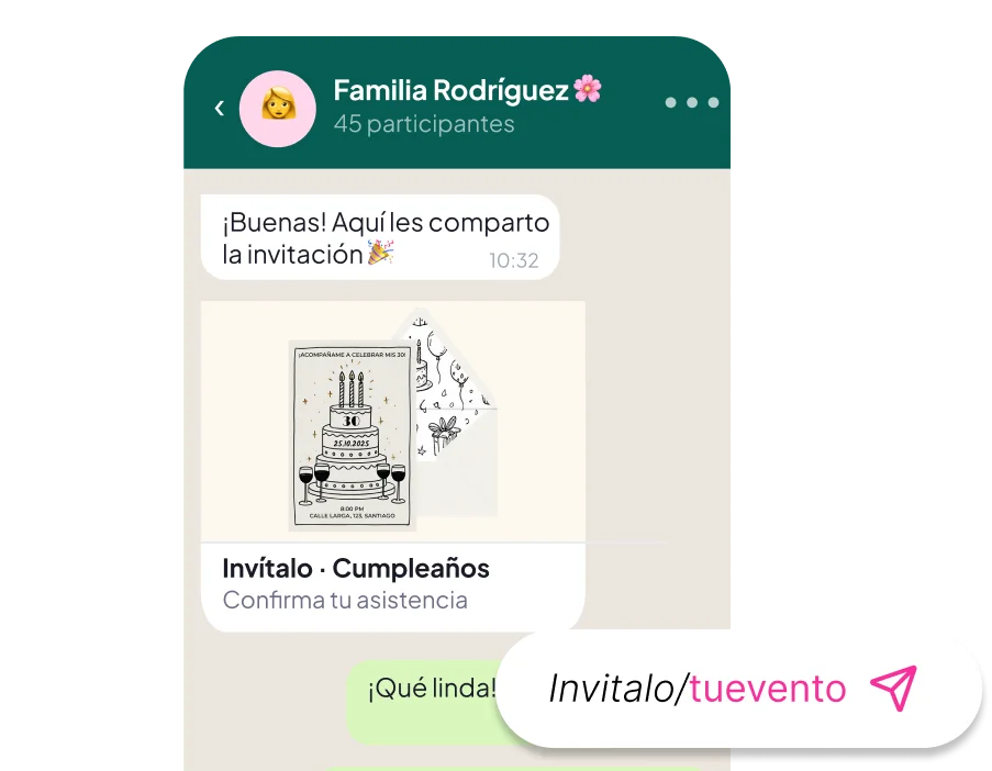 Comparte con tus invitados